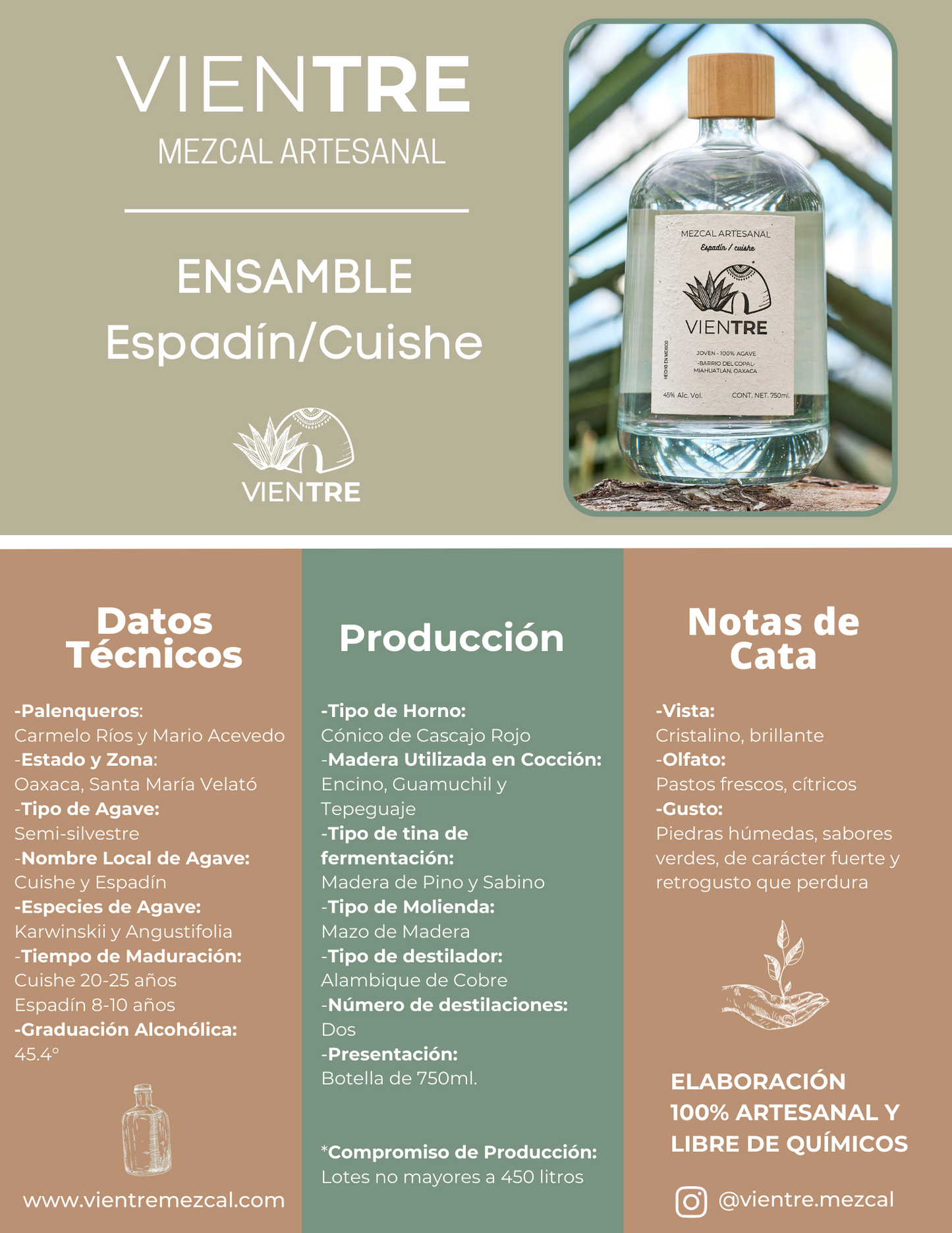 Botella Ensamble Espadín/Cuishe 750ml.